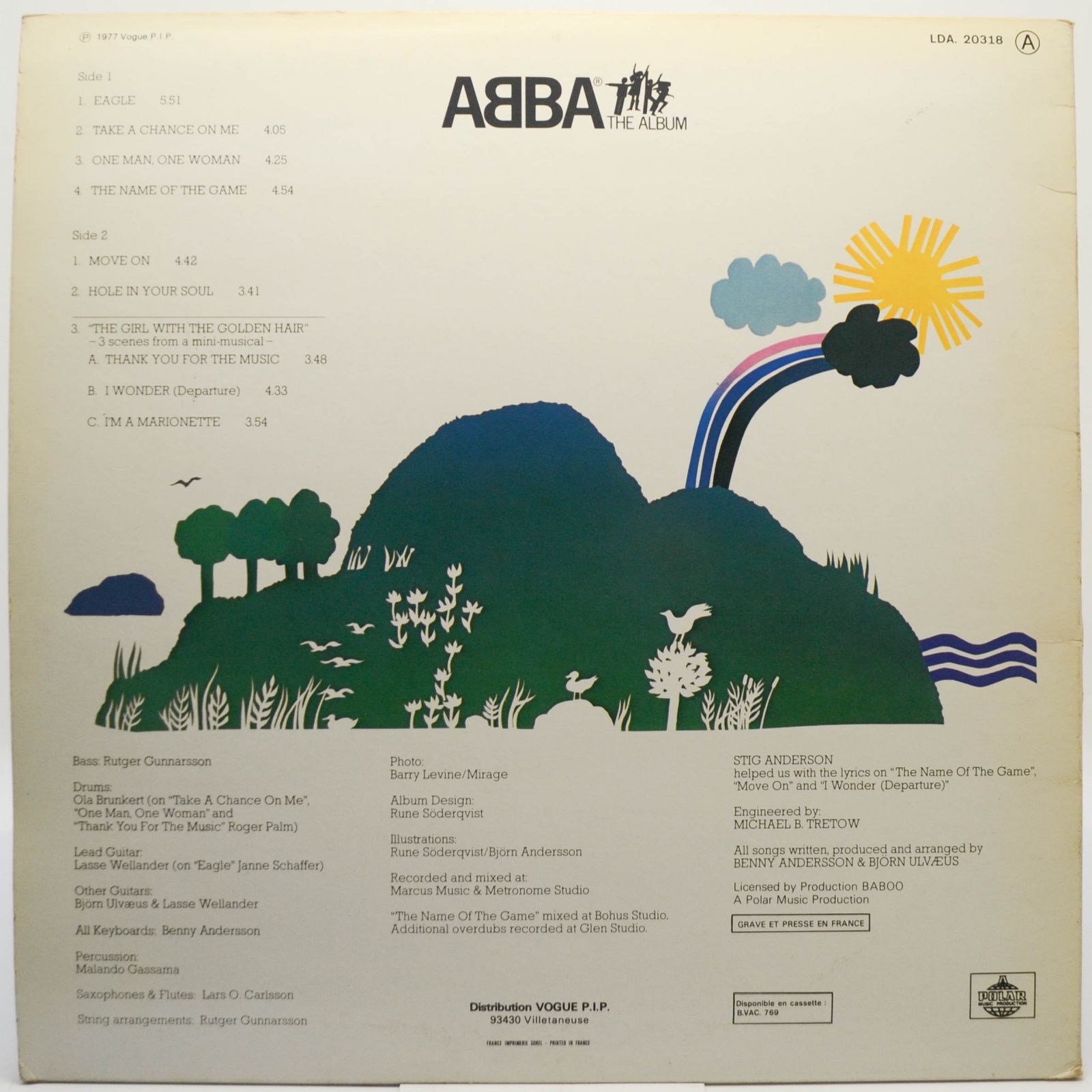 ABBA — The Album, 1977