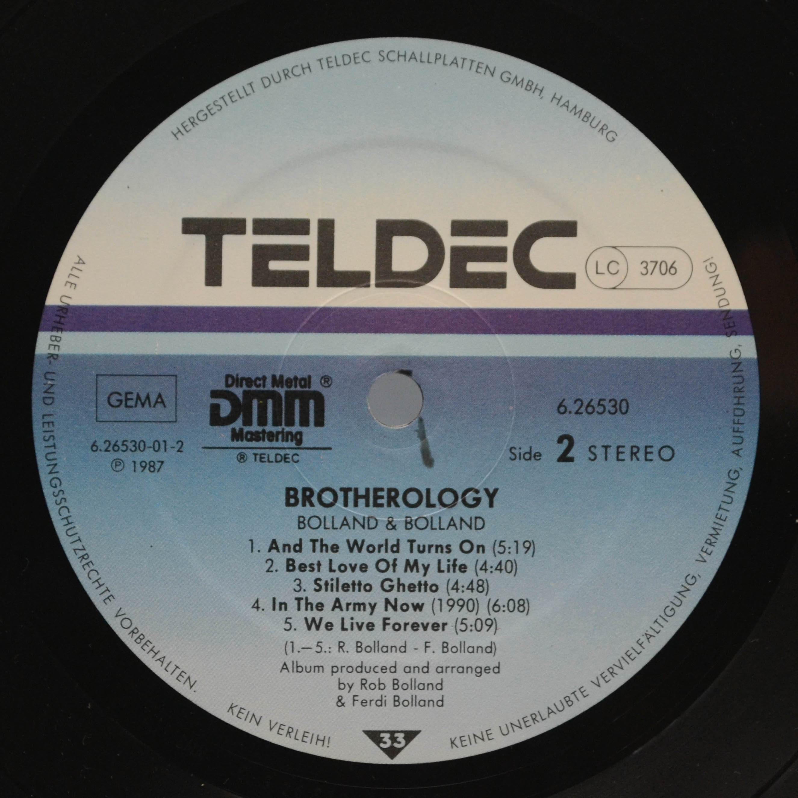 Bolland & Bolland — Brotherology, 1987