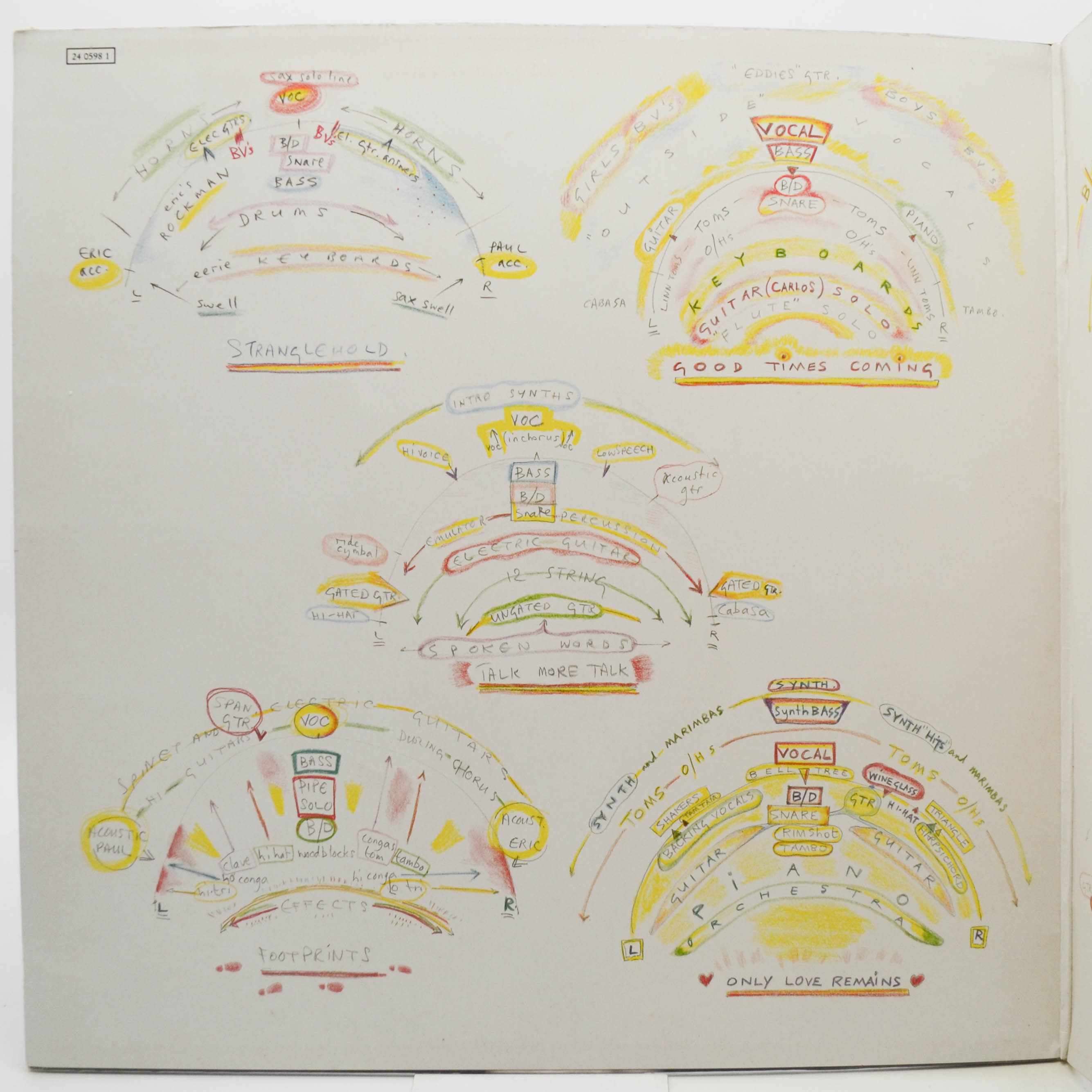 Paul McCartney — Press To Play, 1986
