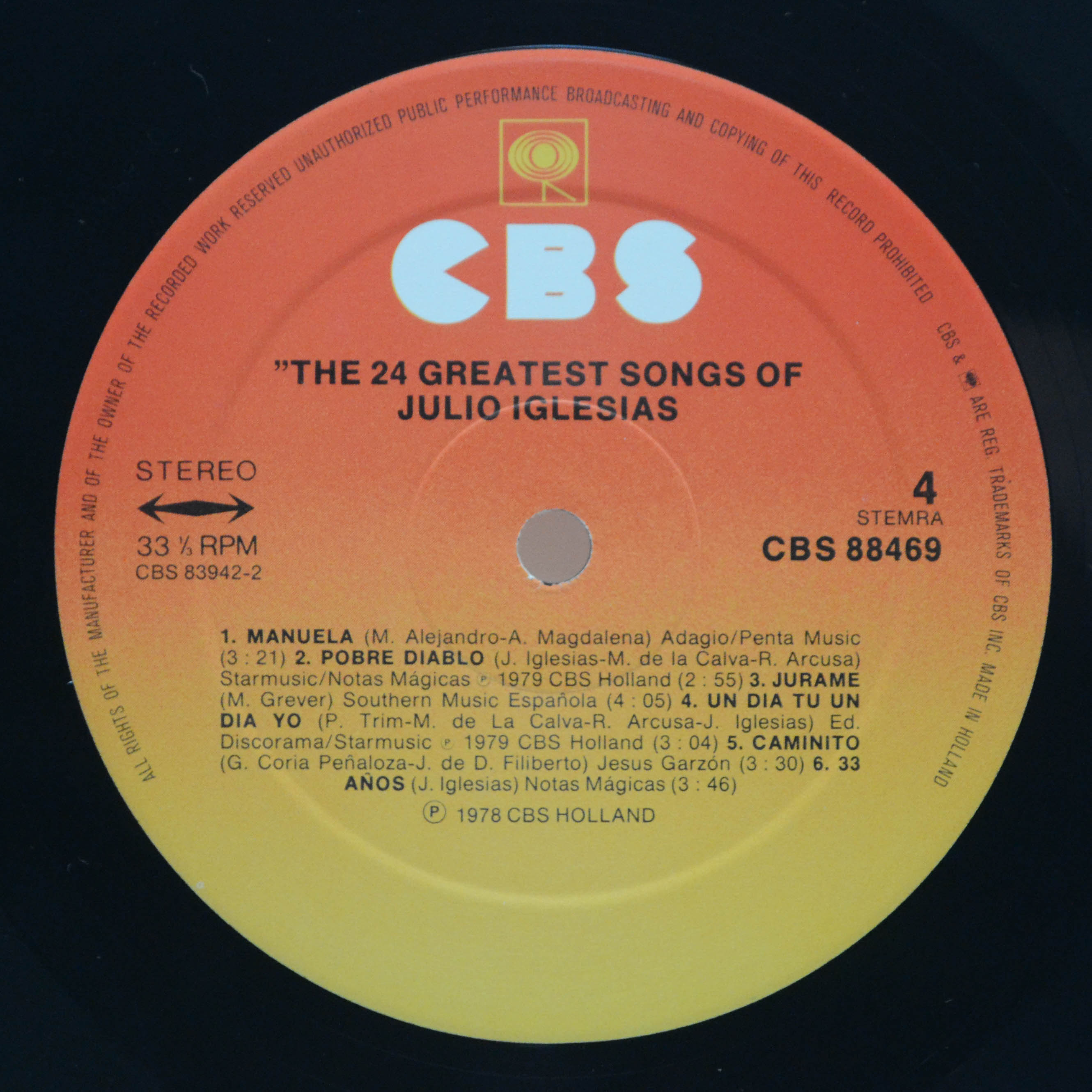 Виниловая пластинка Julio Iglesias — The 24 Greatest Songs (2LP), 1979