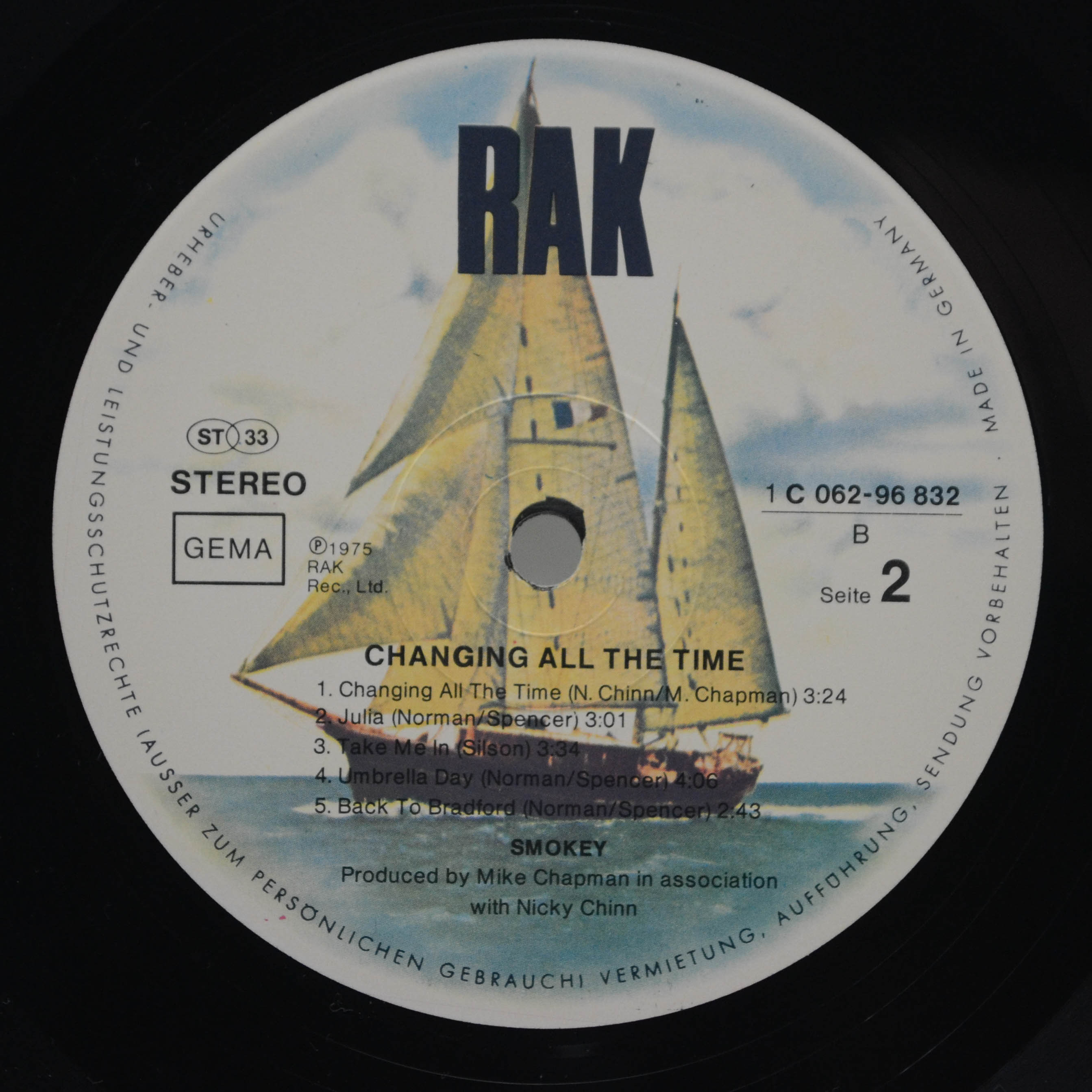 Smokey — Changing All The Time, 1975