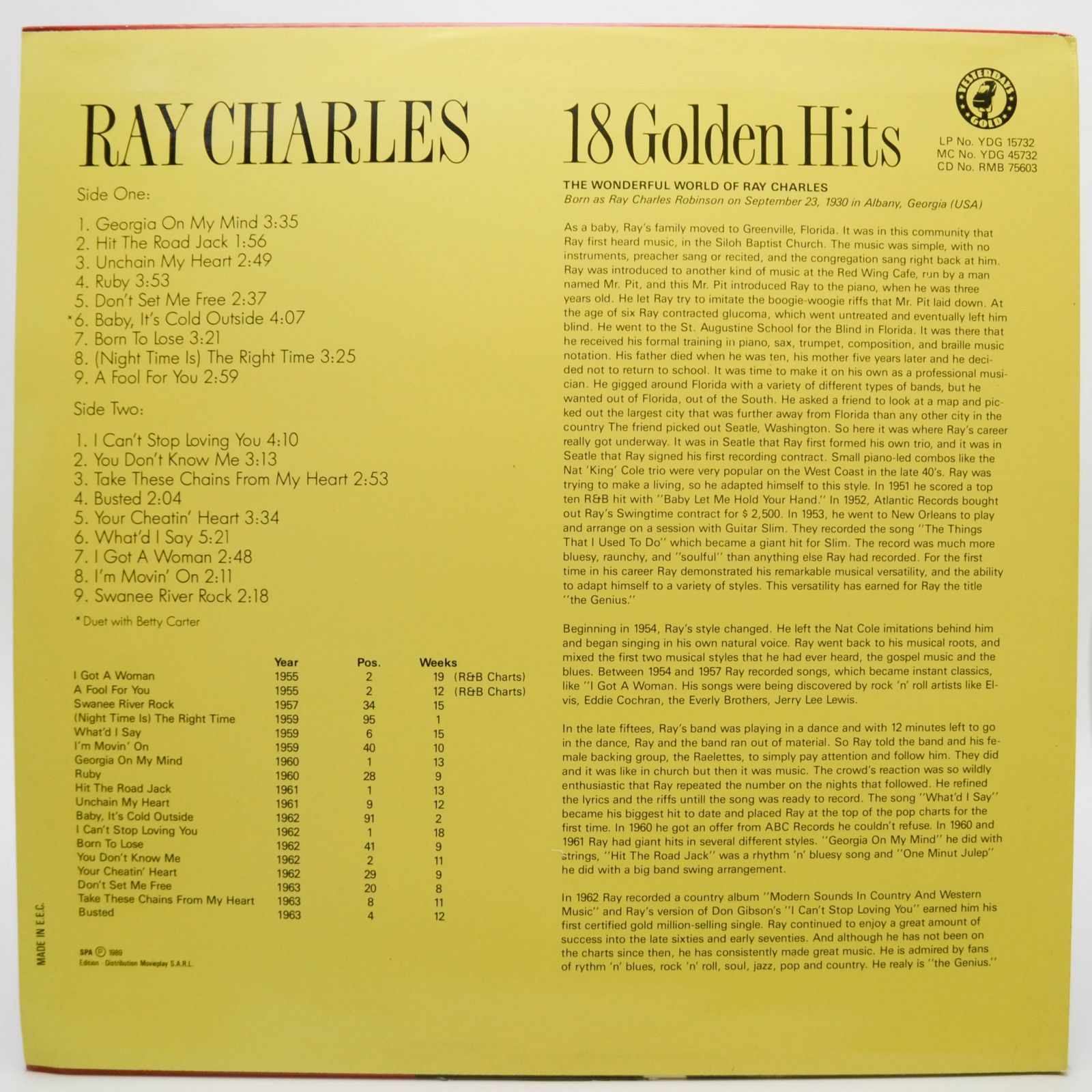 Ray Charles — The Wonderful World Of Ray Charles - 18 Golden Hits, 1989