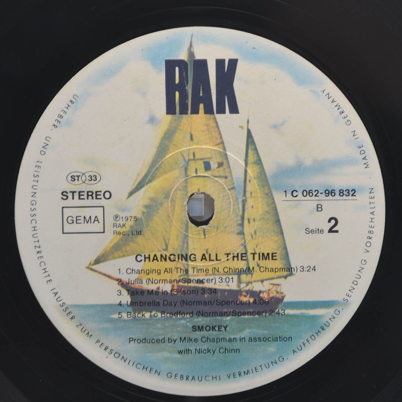 Smokey — Changing All The Time, 1975