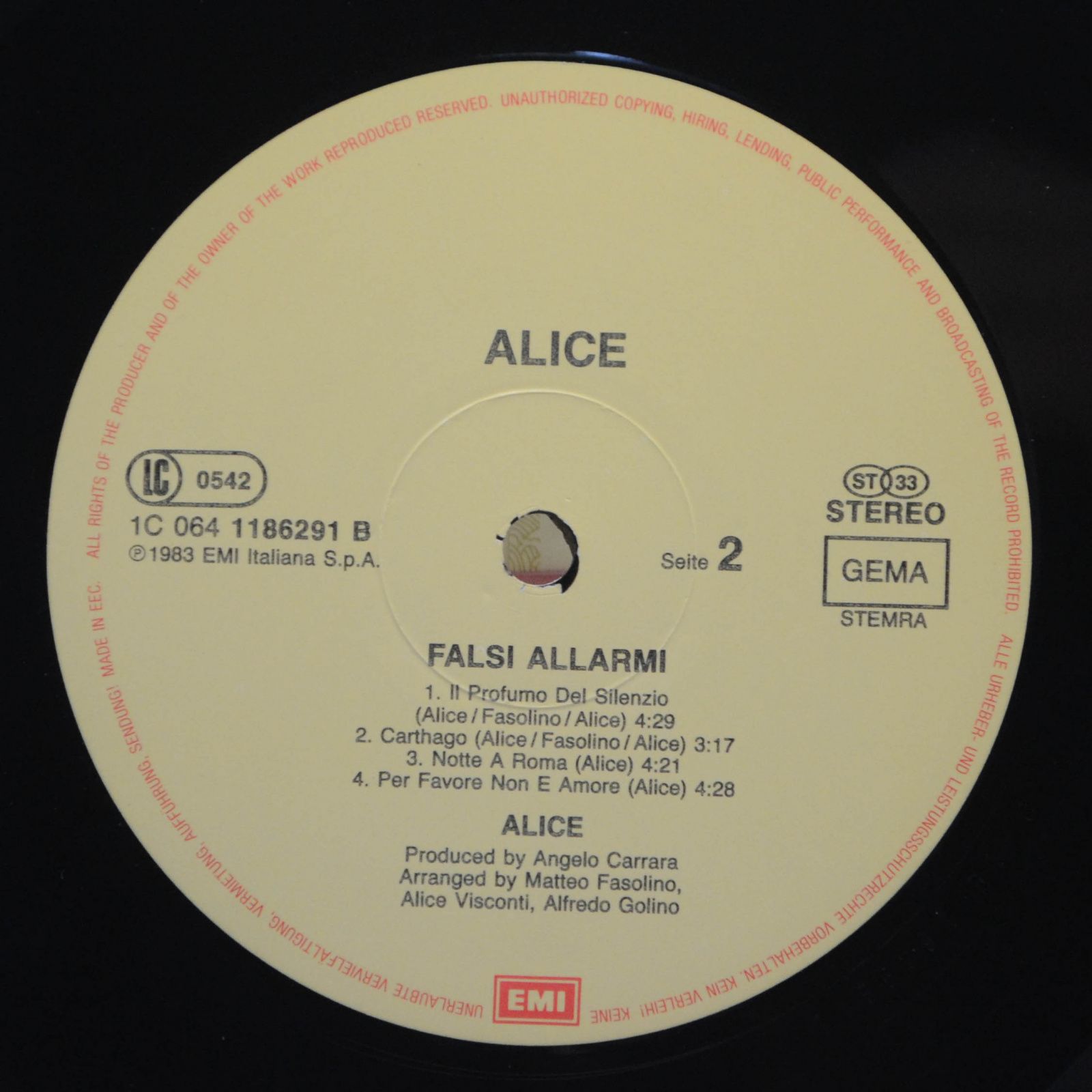 Alice — Falsi Allarmi, 1983