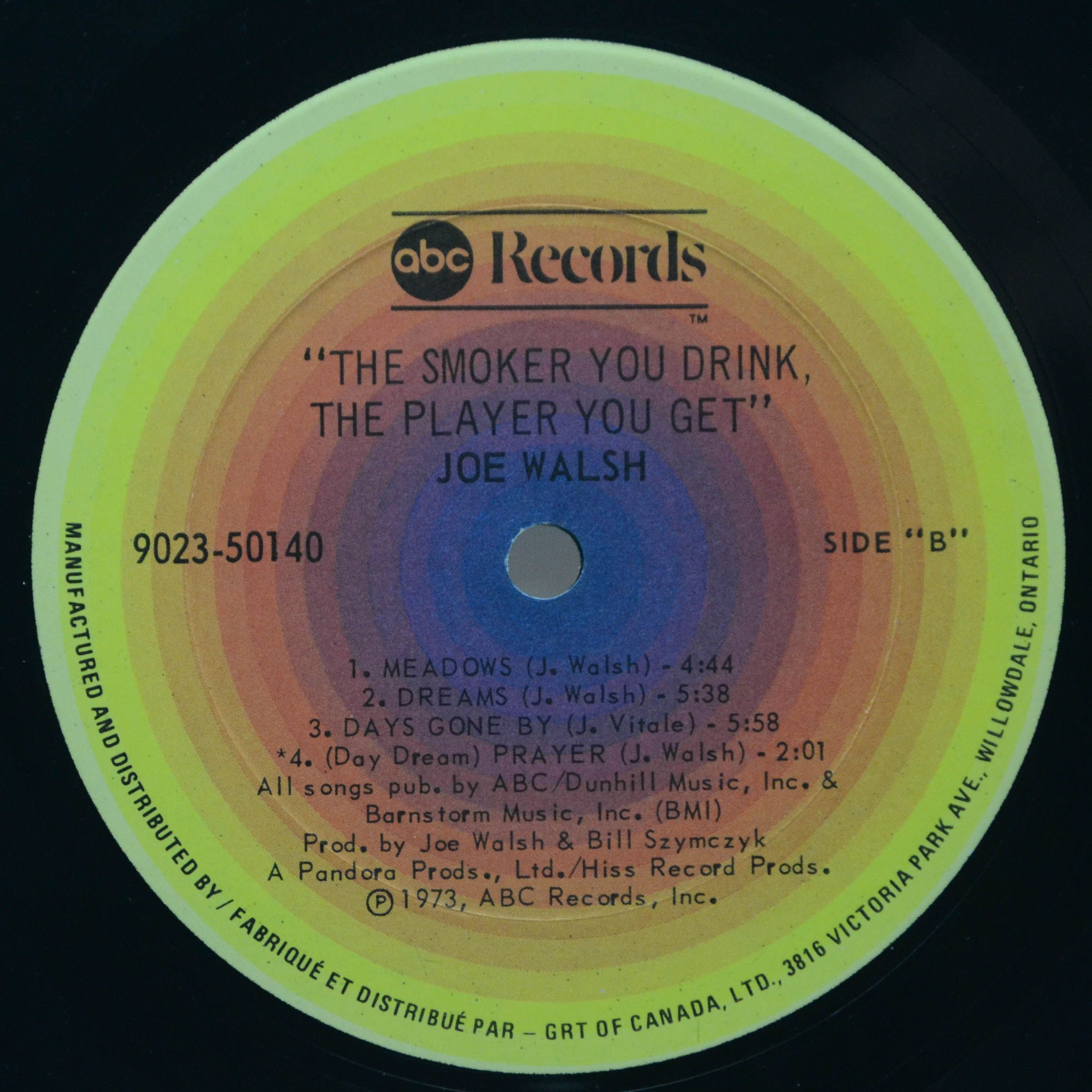 Joe Walsh — The Smoker You Drink, The Player You Get, 1973
