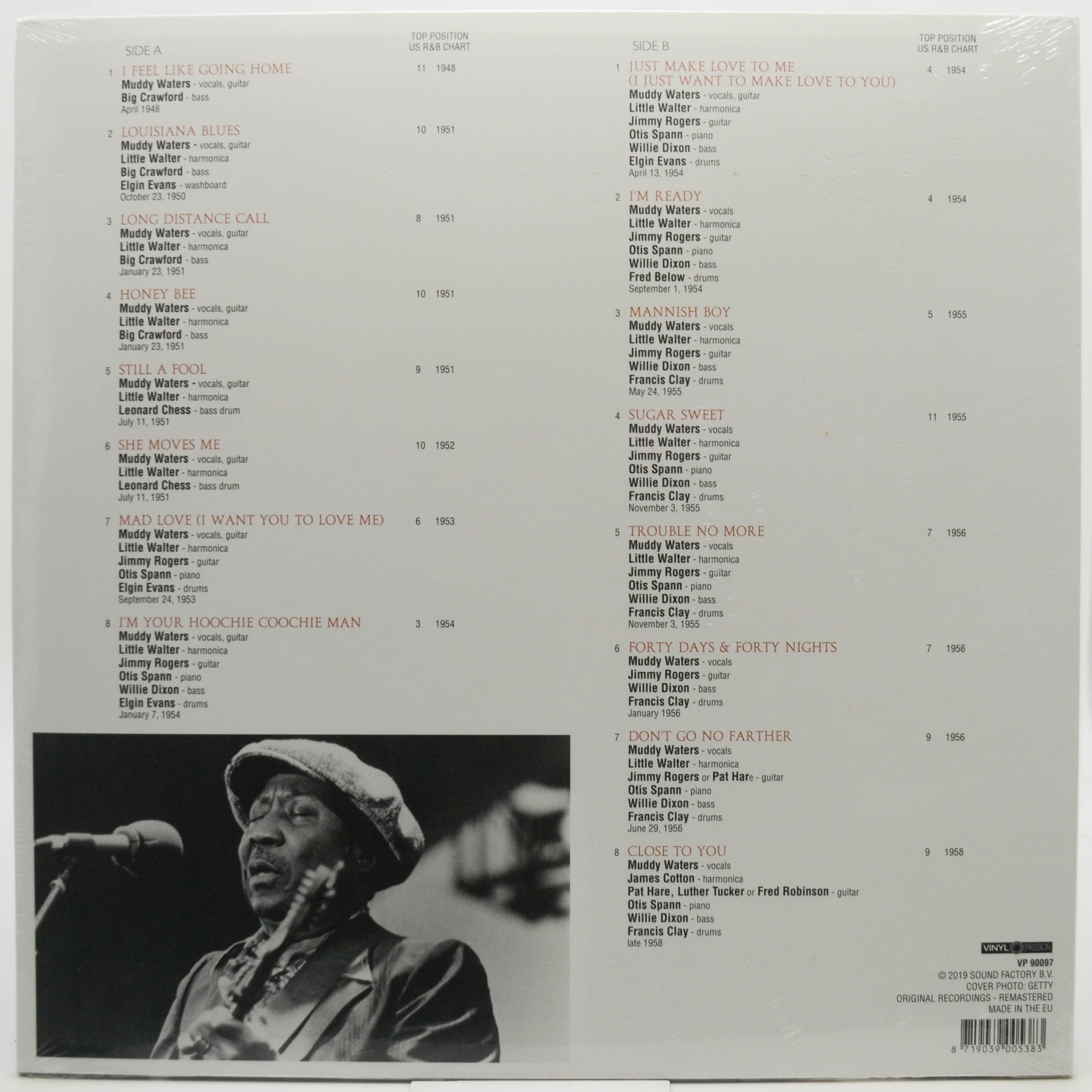 Muddy Waters — The R&B Hits, 2019