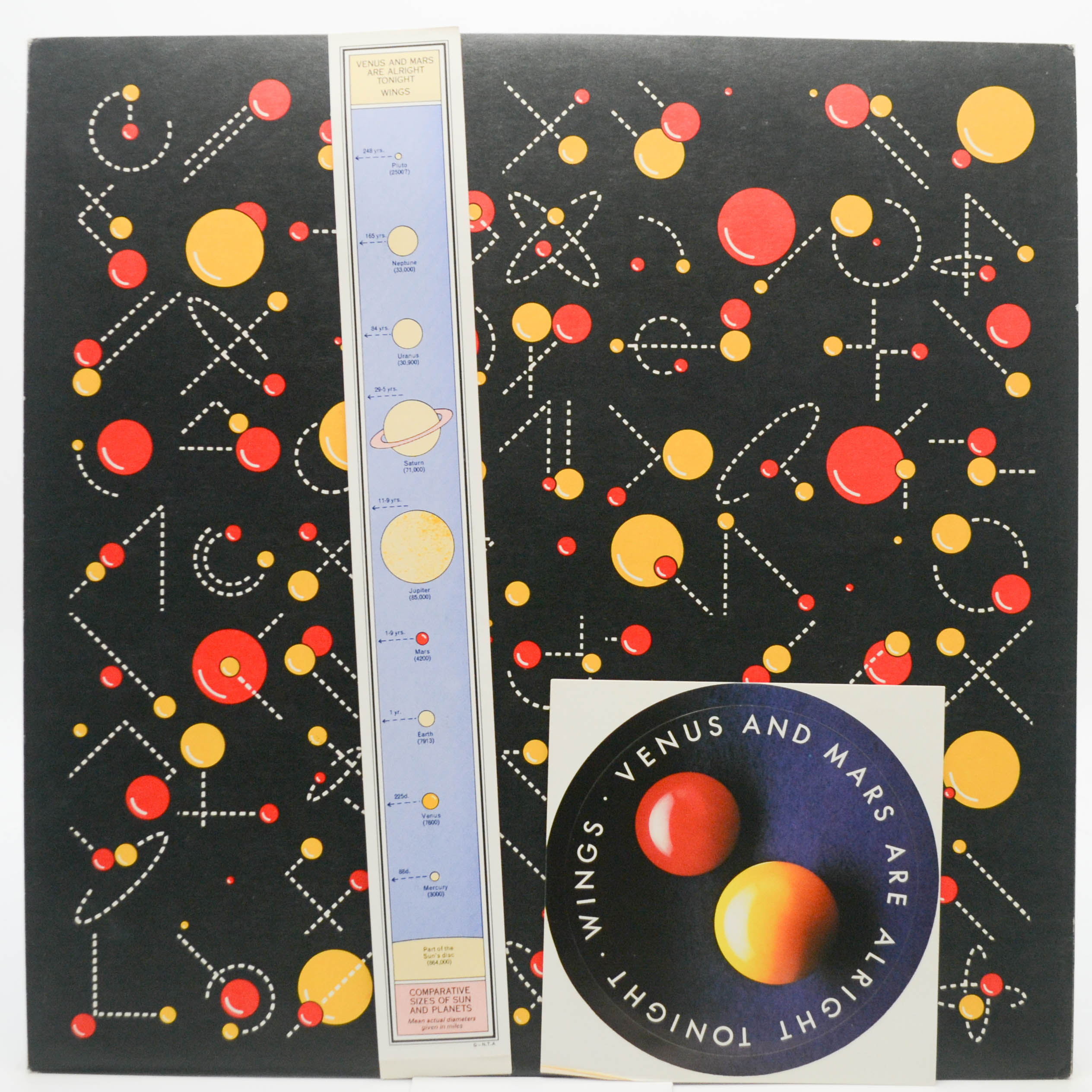 Wings — Venus And Mars (2 posters, 2 stickers), 1975