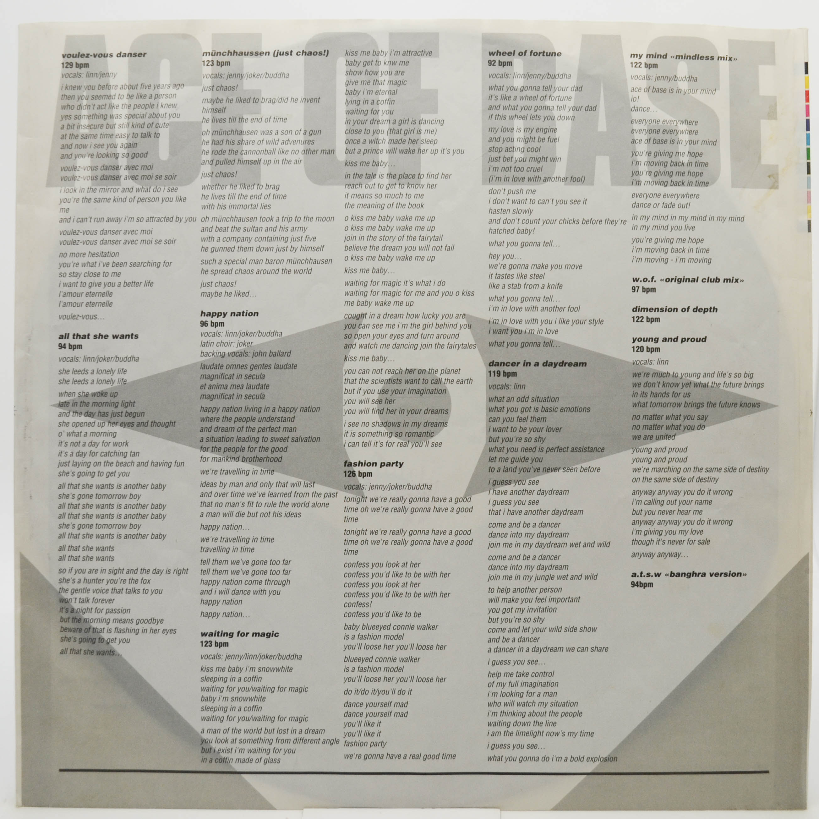 Ace Of Base — Happy Nation, 1992