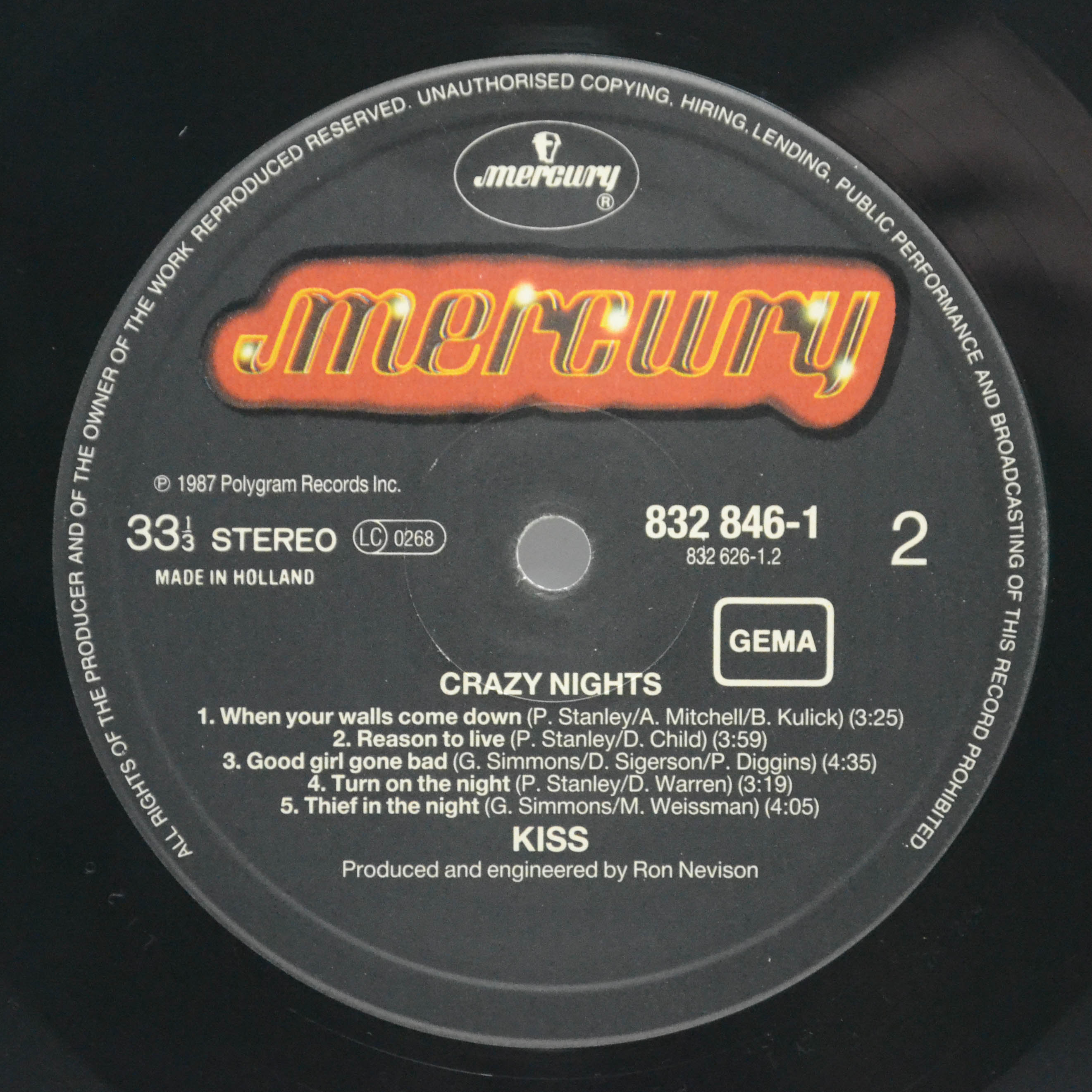 Kiss — Crazy Nights, 1987