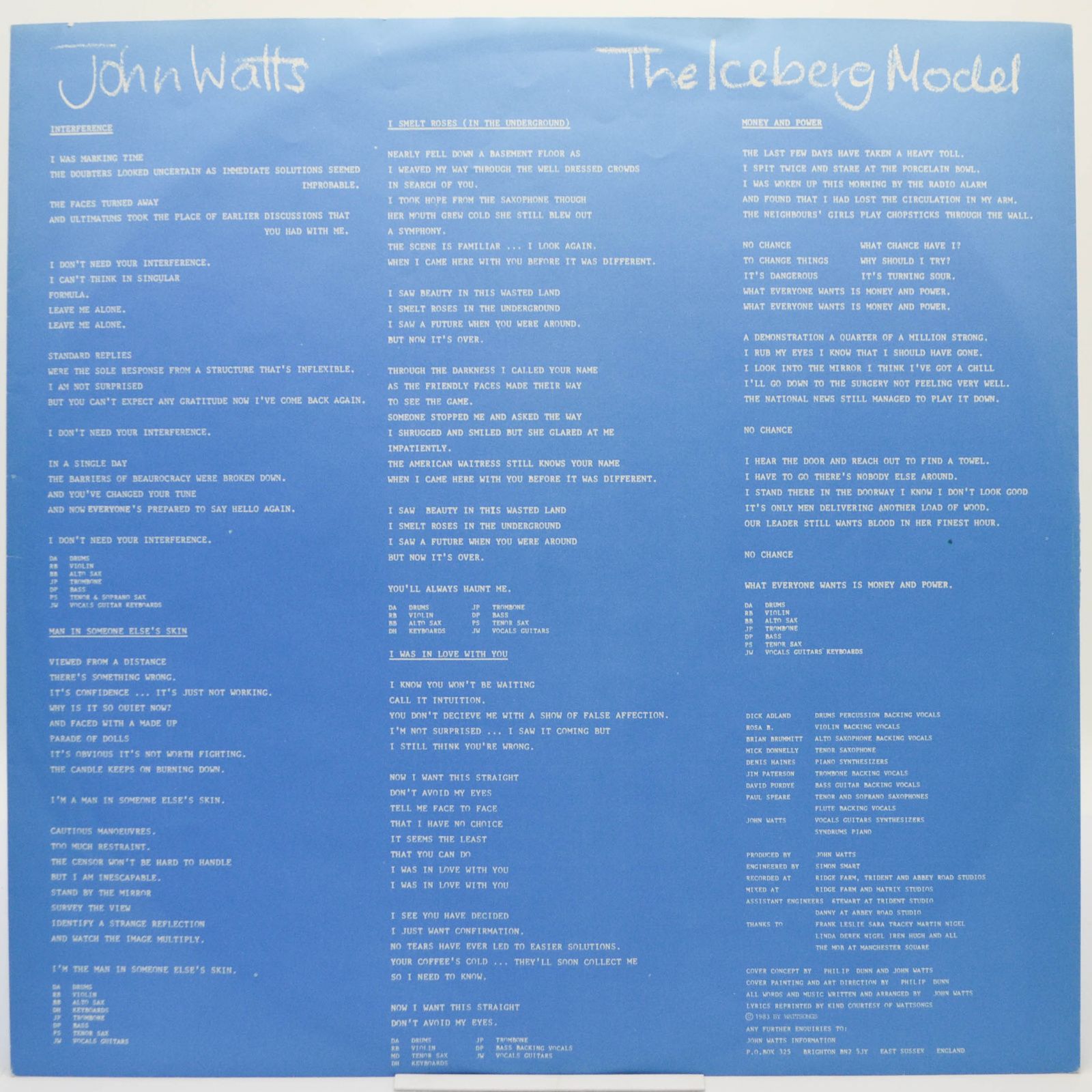 John Watts — The Iceberg Model, 1983