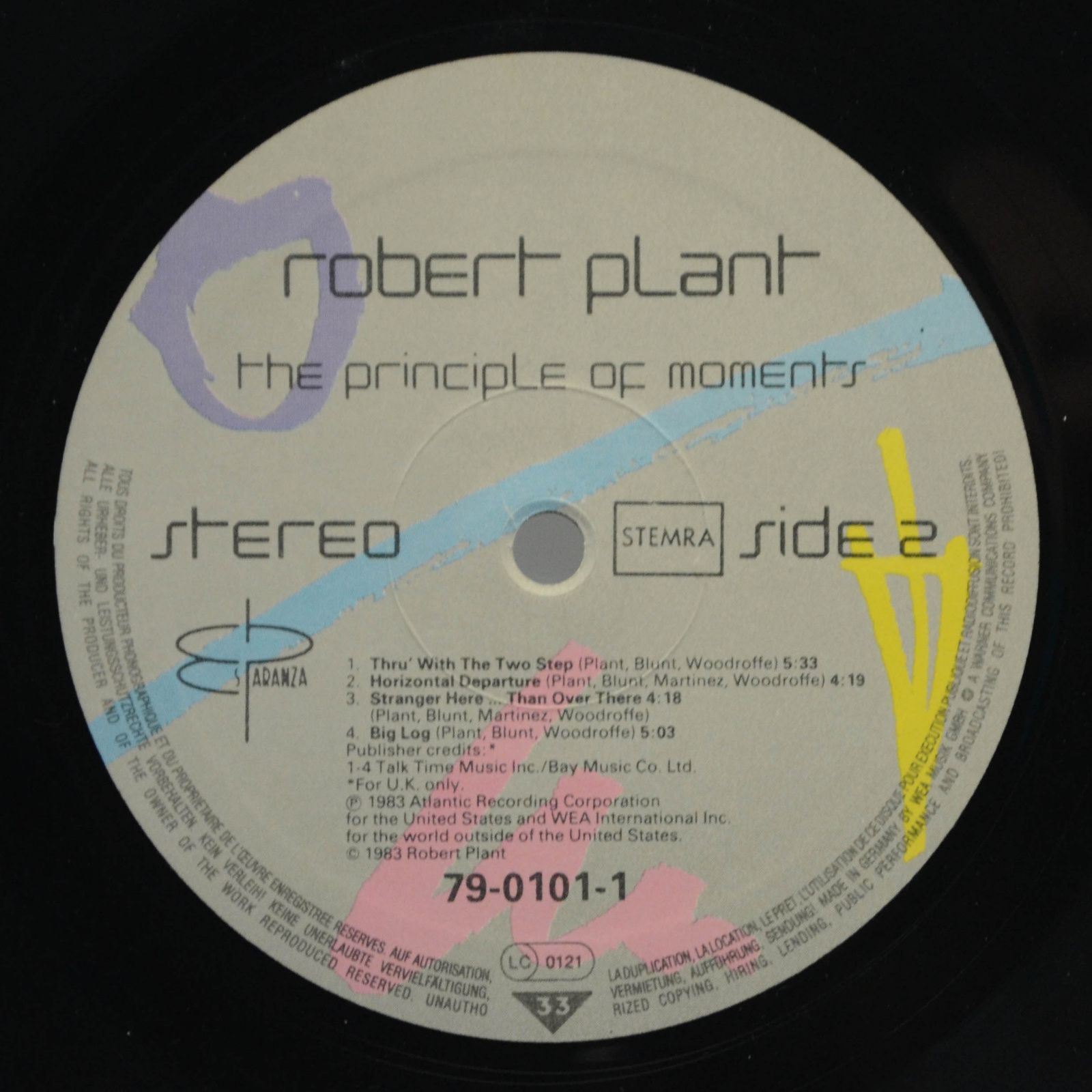 Robert Plant — The Principle Of Moments, 1983