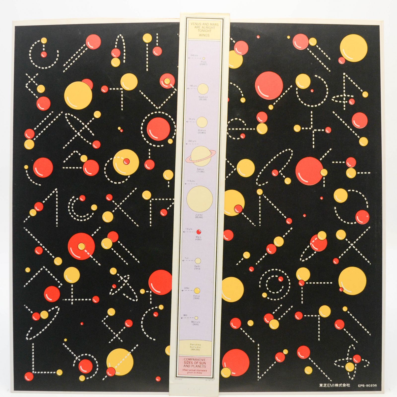 Wings — Venus And Mars (2 posters, 1 sticker), 1975