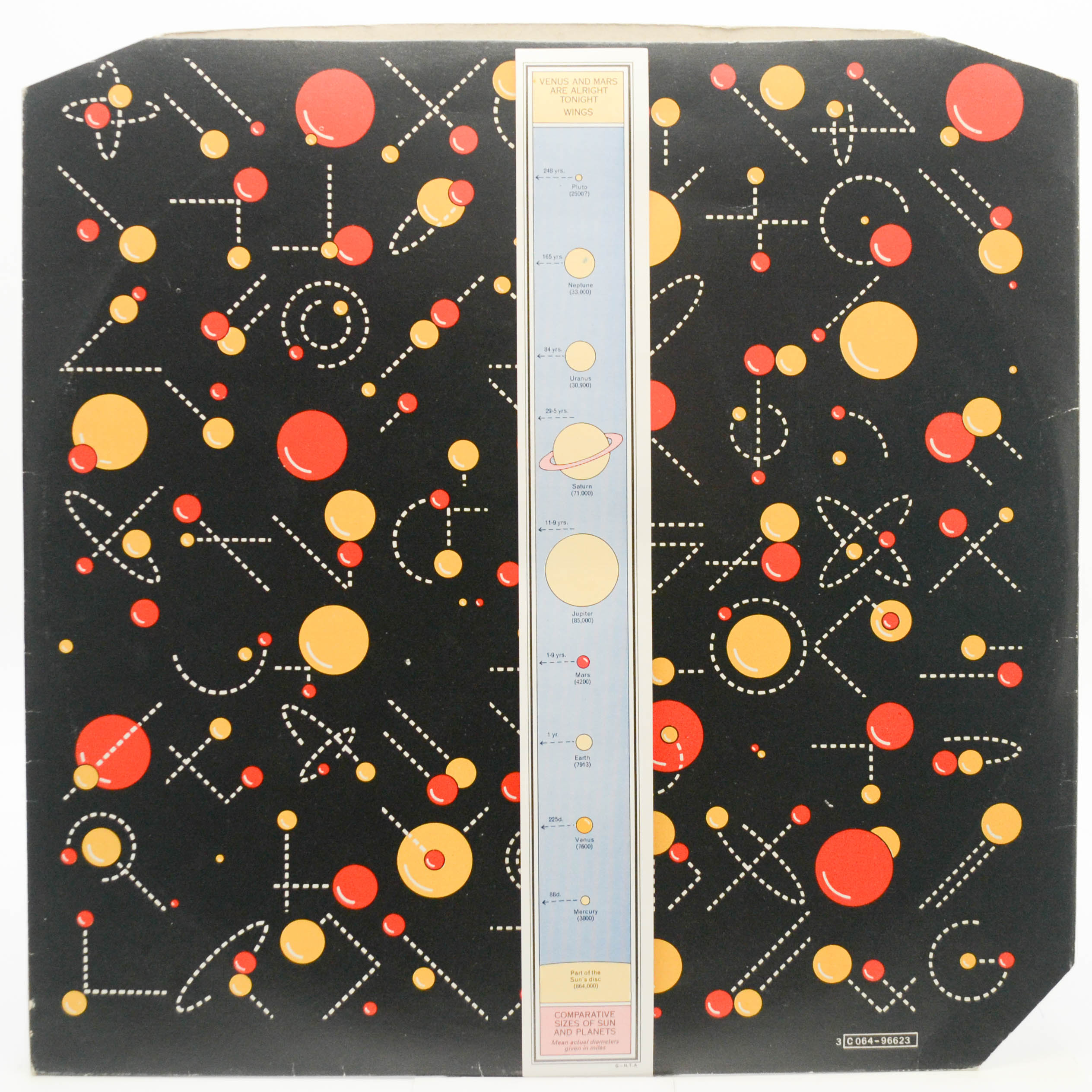 Wings — Venus And Mars (2 posters, 1 sticker), 1975