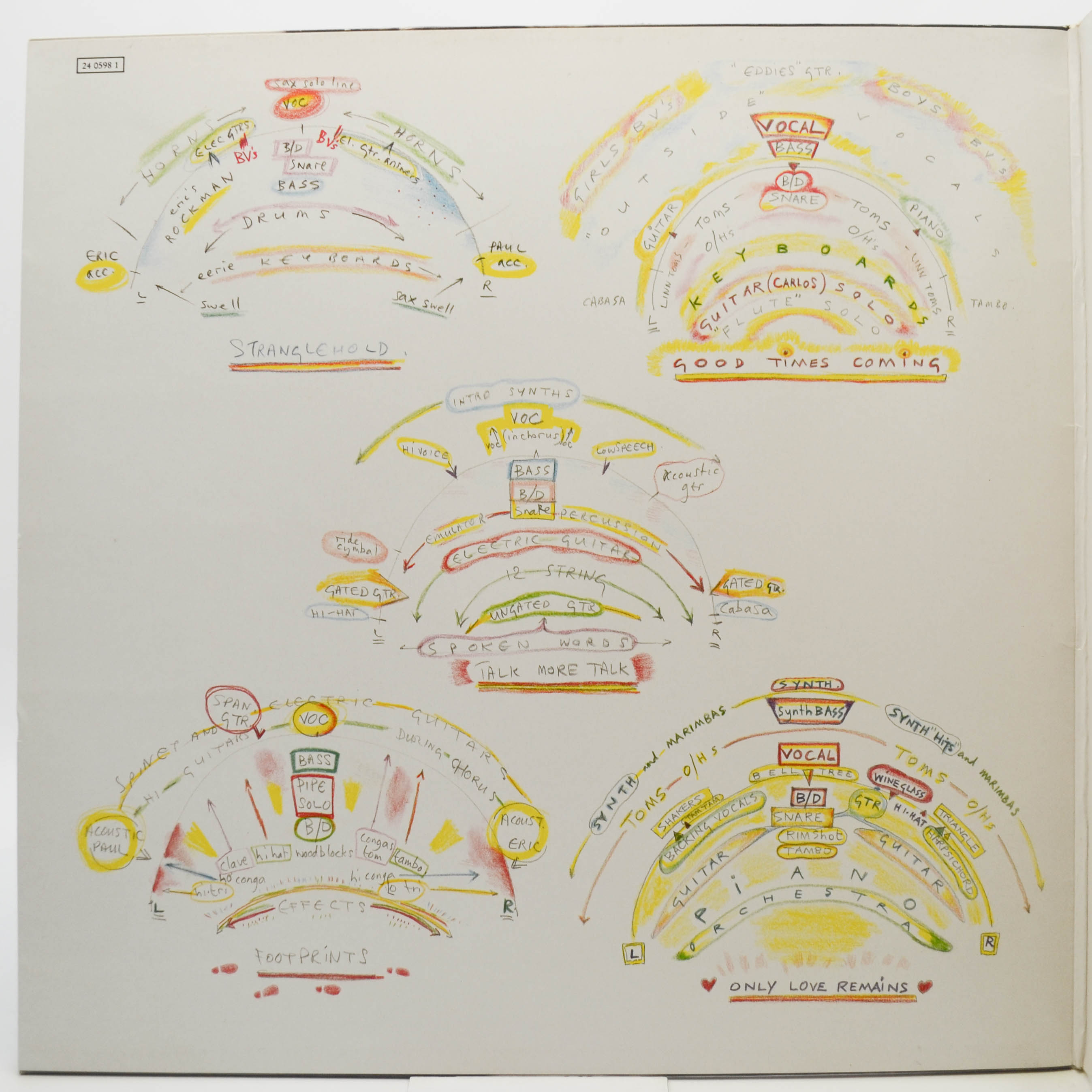Paul McCartney — Press To Play, 1986