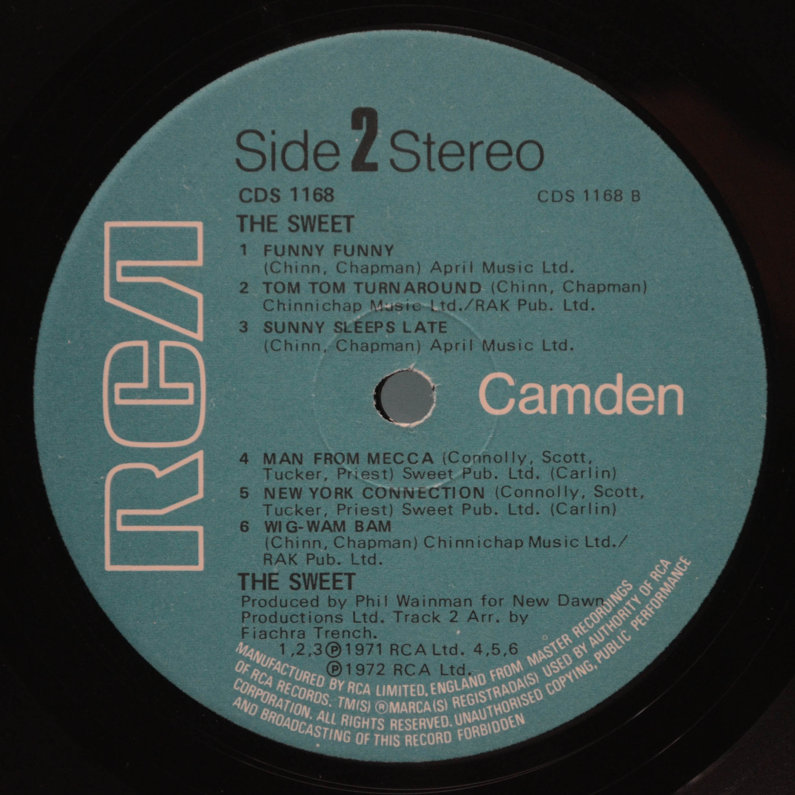 Sweet — The Sweet (UK), 1978