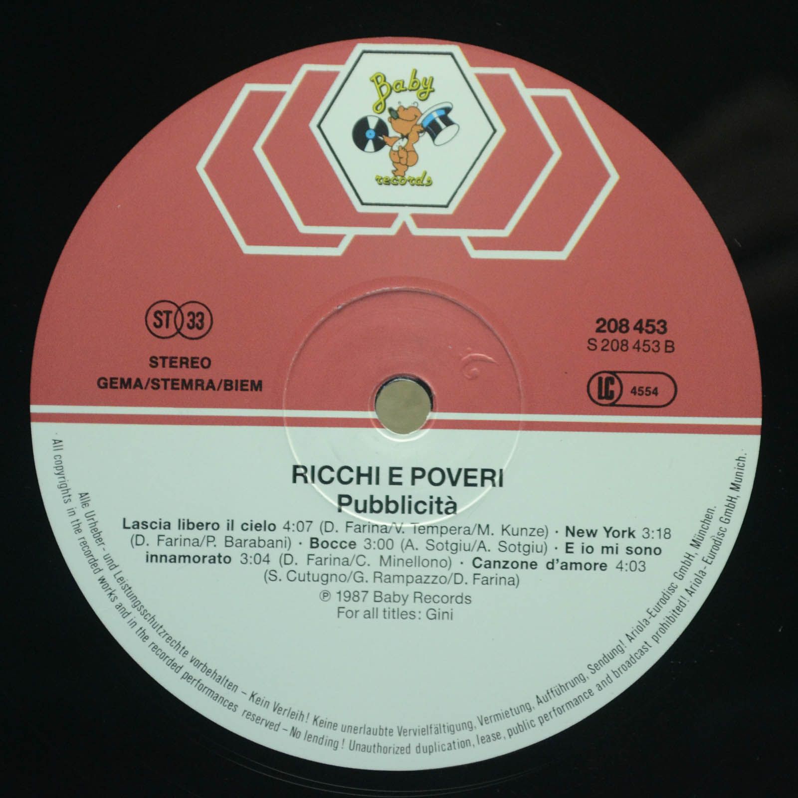 Ricchi E Poveri — Pubblicità, 1987