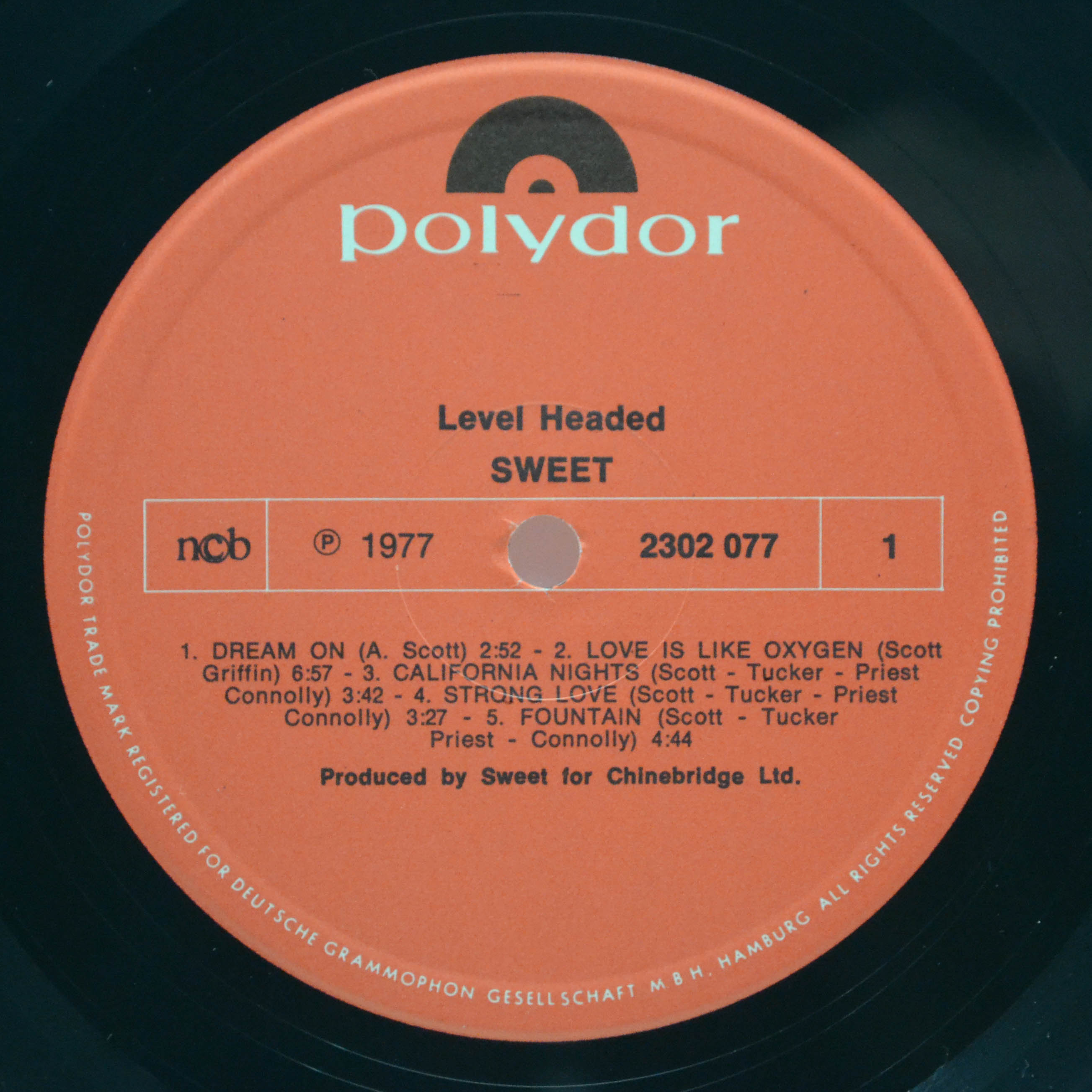 Sweet — Level Headed, 1978