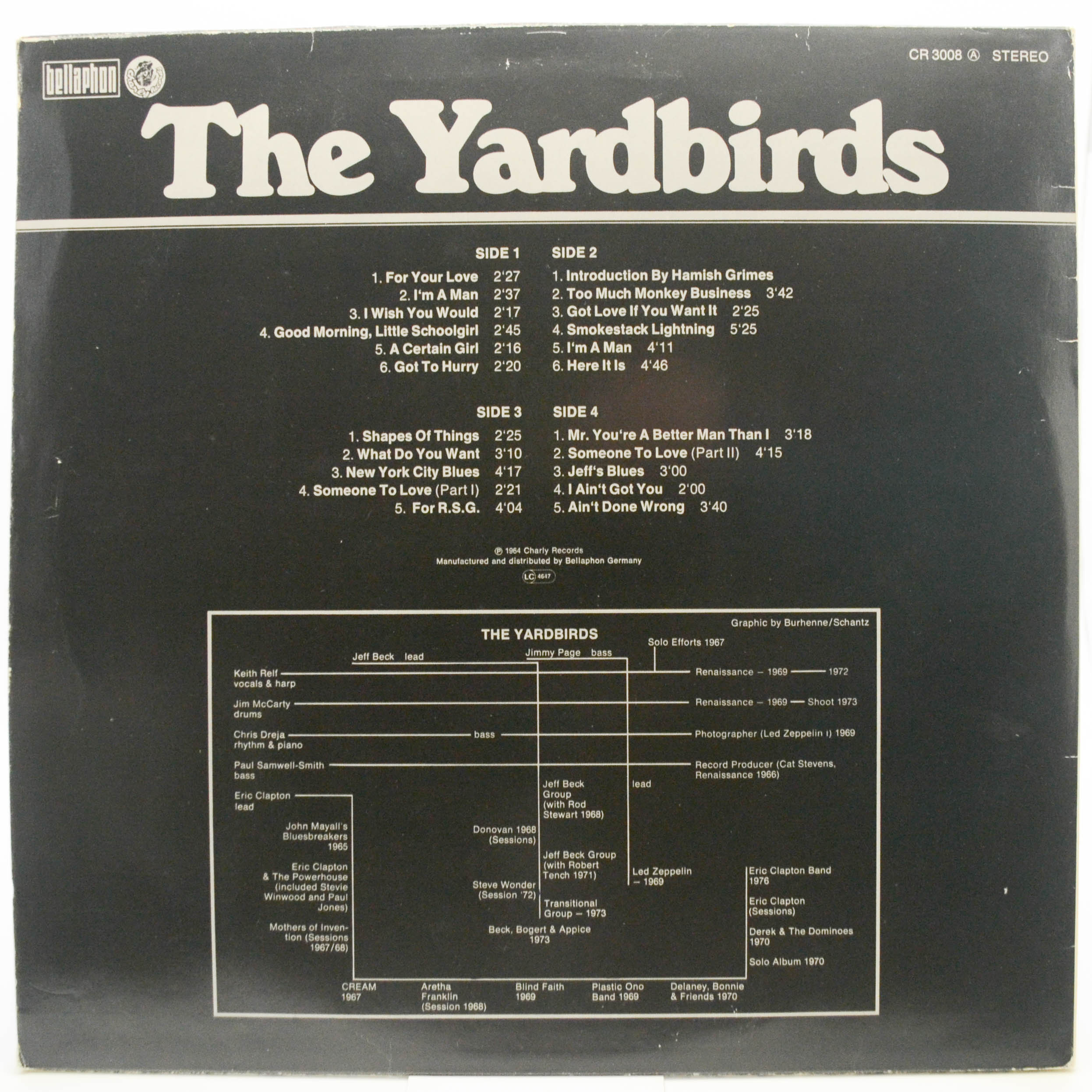 Виниловая пластинка Yardbirds — The Yardbirds (2LP), 1976